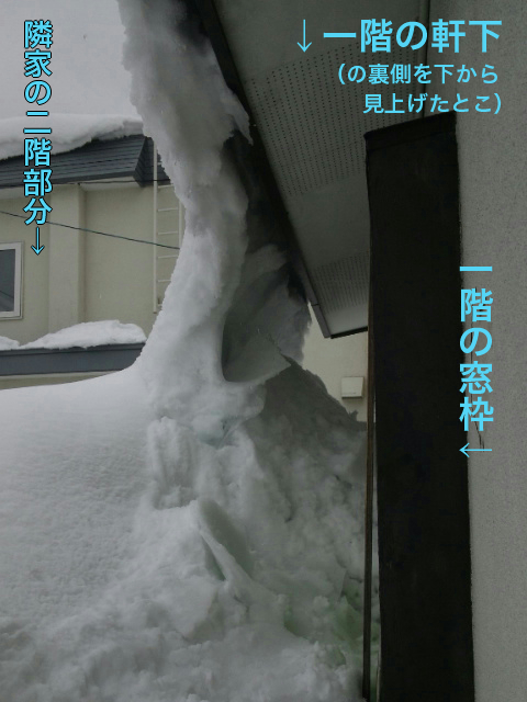 ※屋根雪危険